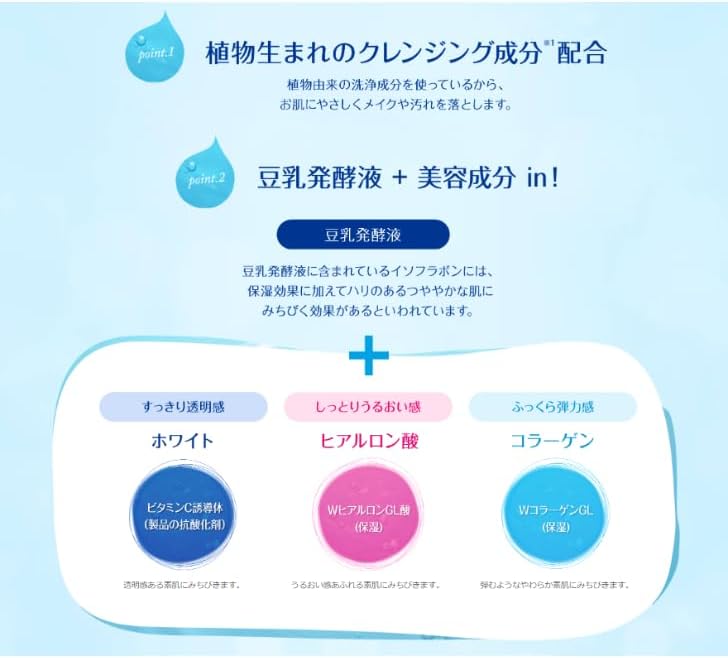 ソフティモ 高保湿Wヒアルロン酸クレンジングウォッシュ 190g